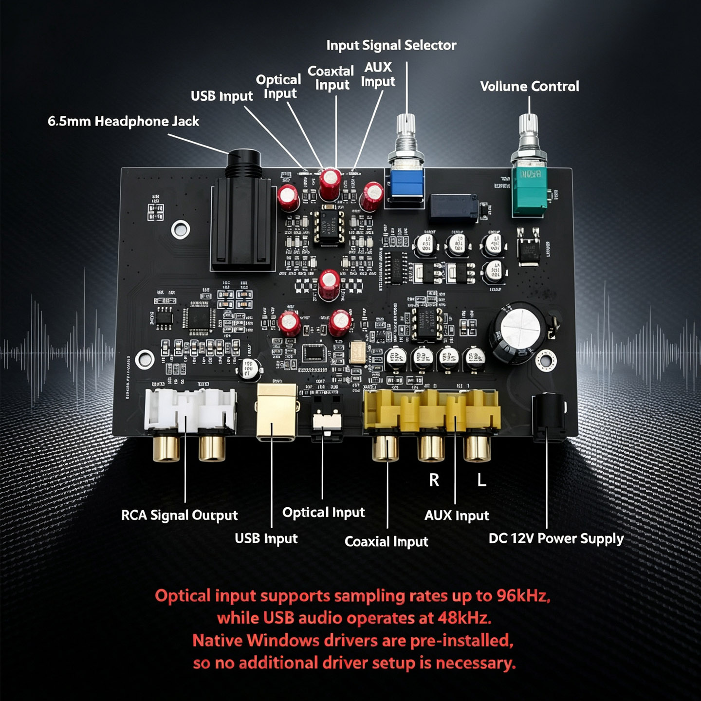 YJCO ES9038Q2M HiFi DAC Decode - Hifi Amplifier Board ulasan dan harga