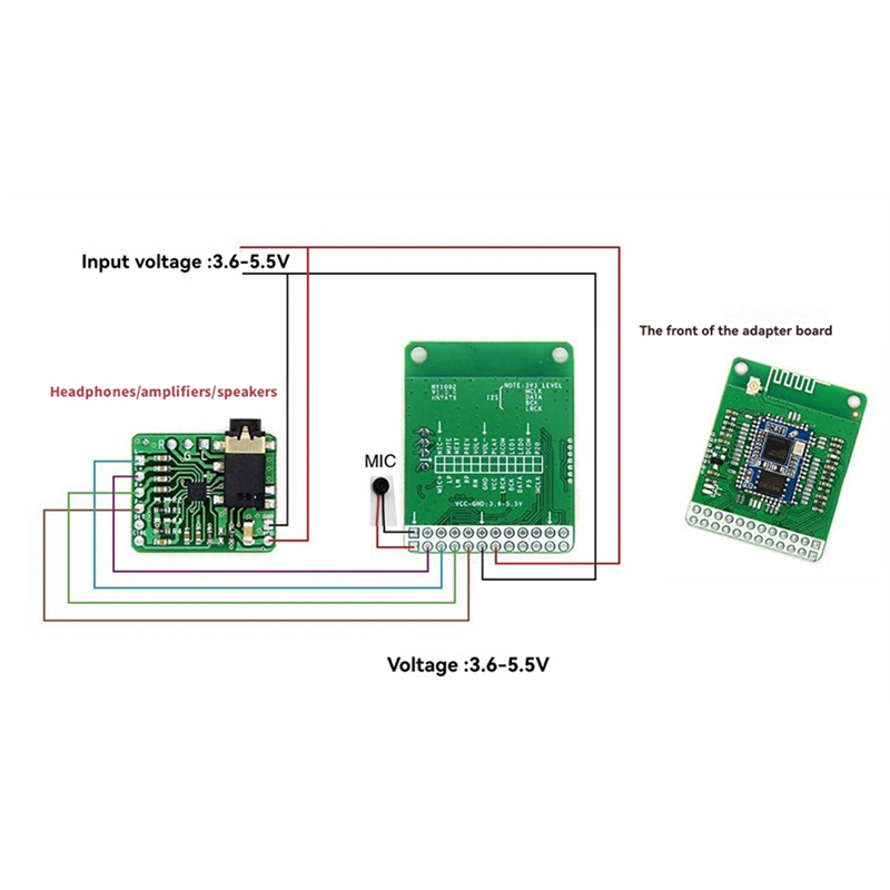 A46M-QCC3034 Bluetooth 5.1 APT - Sbc Audio Amplifier ulasan dan harga