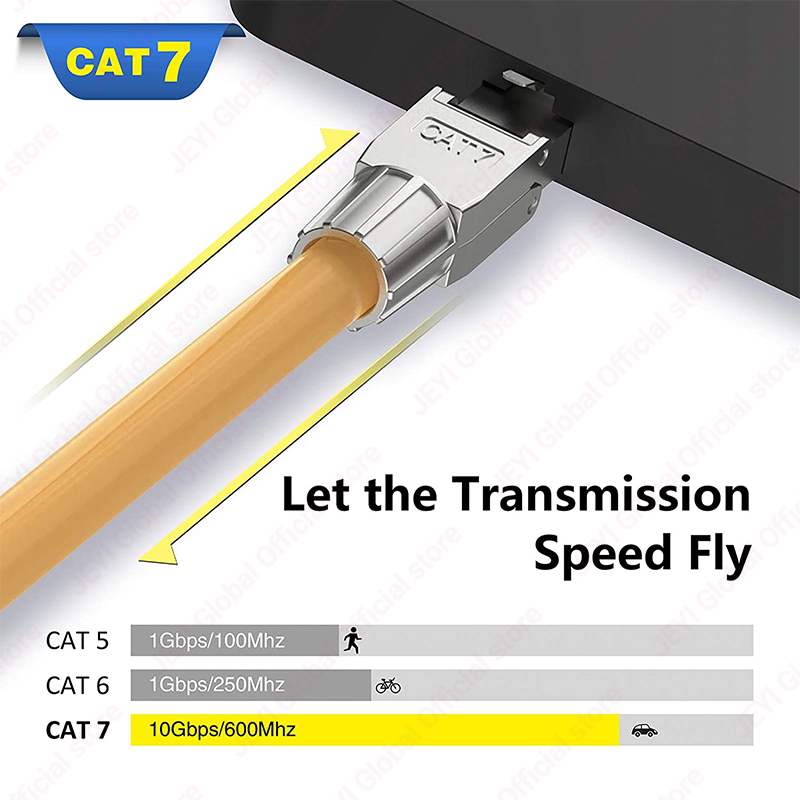 JEYI CAT7 6A RJ45 Connector 8P - Rj45 Jack ulasan dan harga