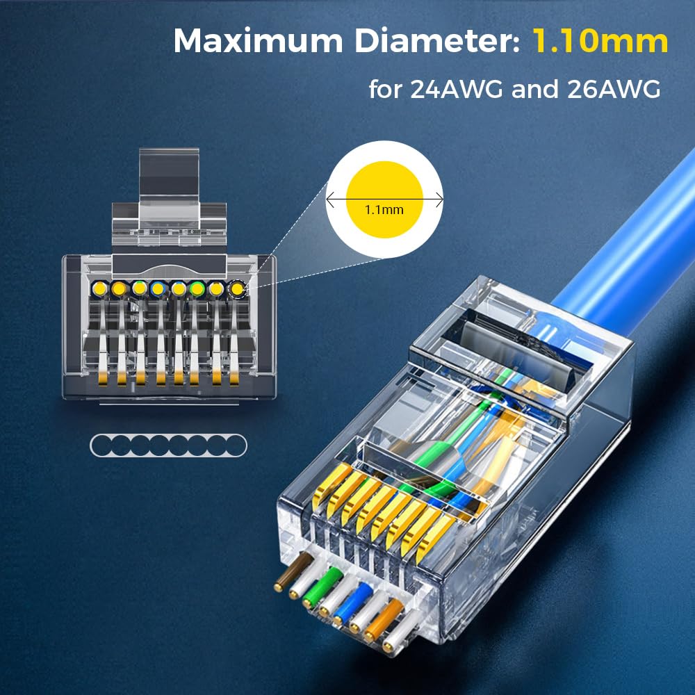 RJ45 Connector CAT6 Pass Throu - Rj45 Jack ulasan dan harga