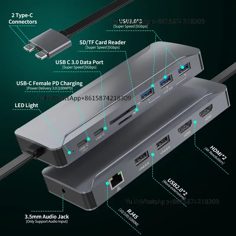 Hot Selling Dual Display Scree - Rj45 Jack ulasan dan harga