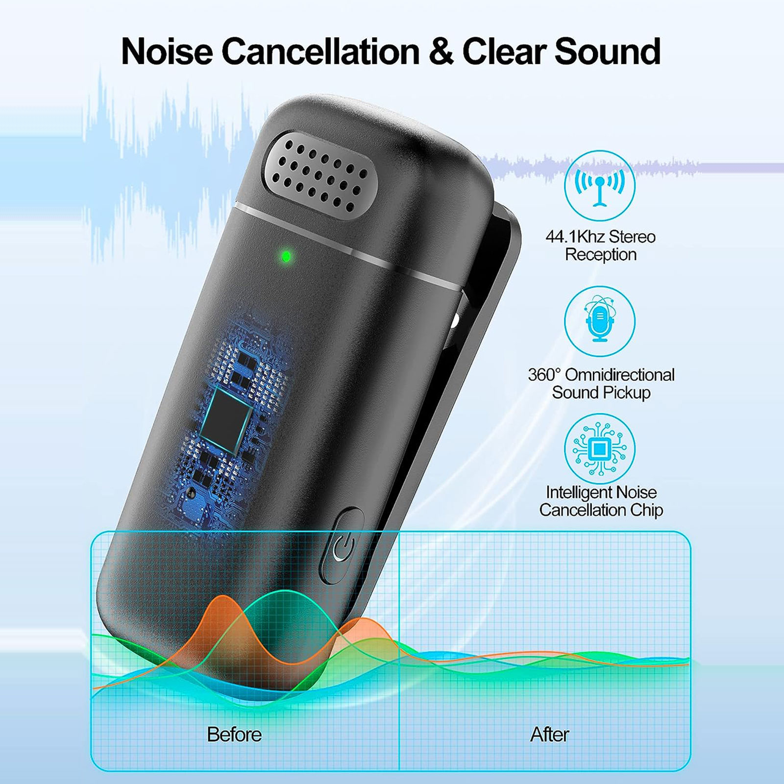 2 Pack Wireless Lapel Micropho - Condenser Microphone Kit ulasan dan harga