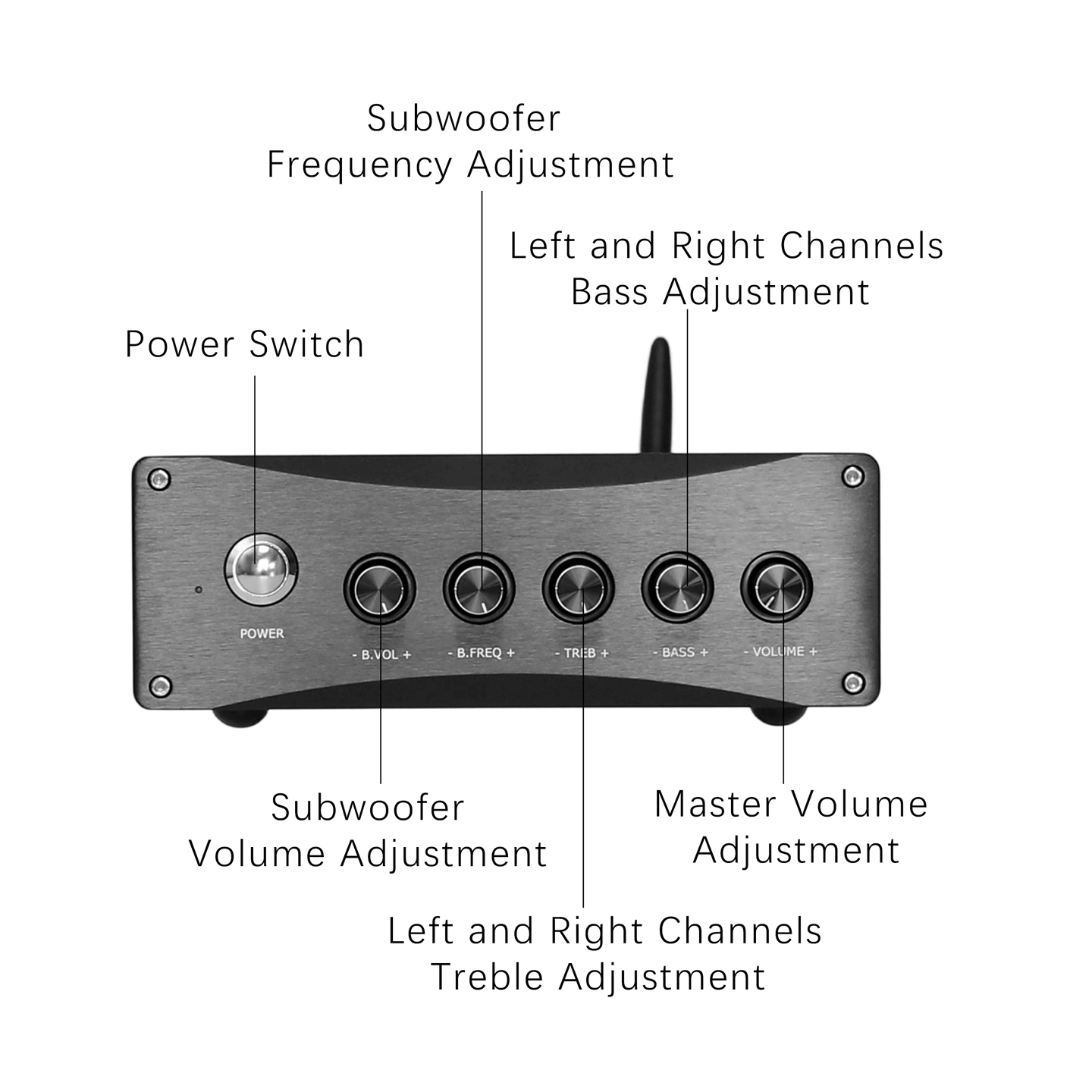 YJCO TPA3255 Bluetooth Power A - Pcm5102 ulasan dan harga
