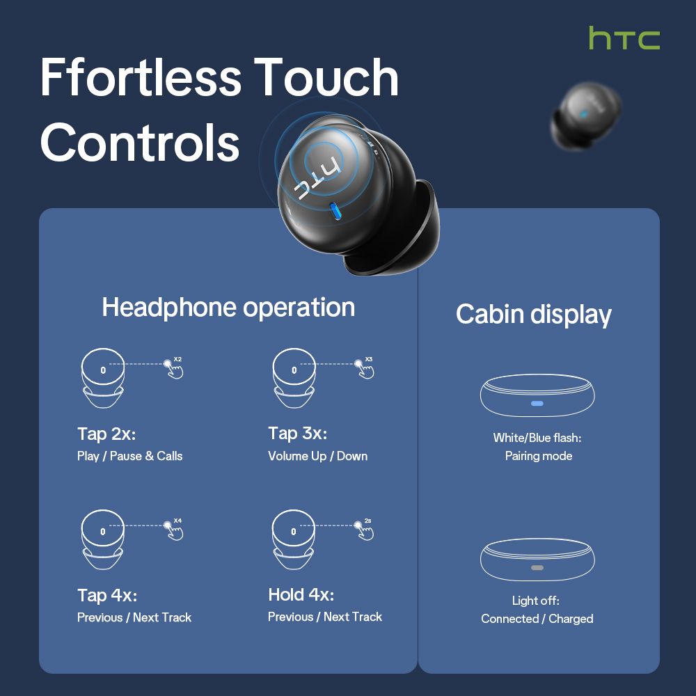 HTC NE92 Wireless Bluetooth 6. - Subwoofer ulasan dan harga