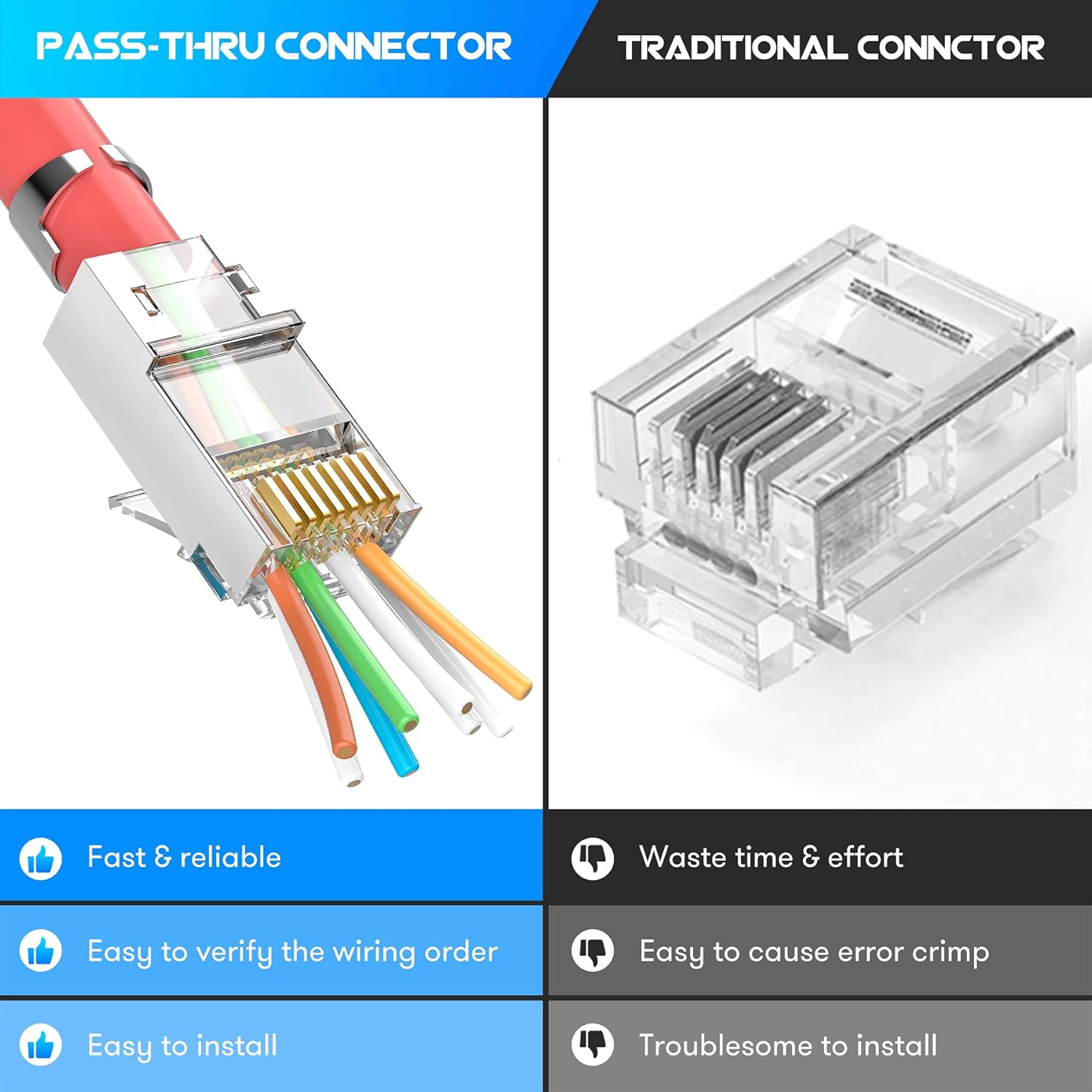 ZoeRax 50-Pack Shielded RJ45 C - Rj45 Jack ulasan dan harga