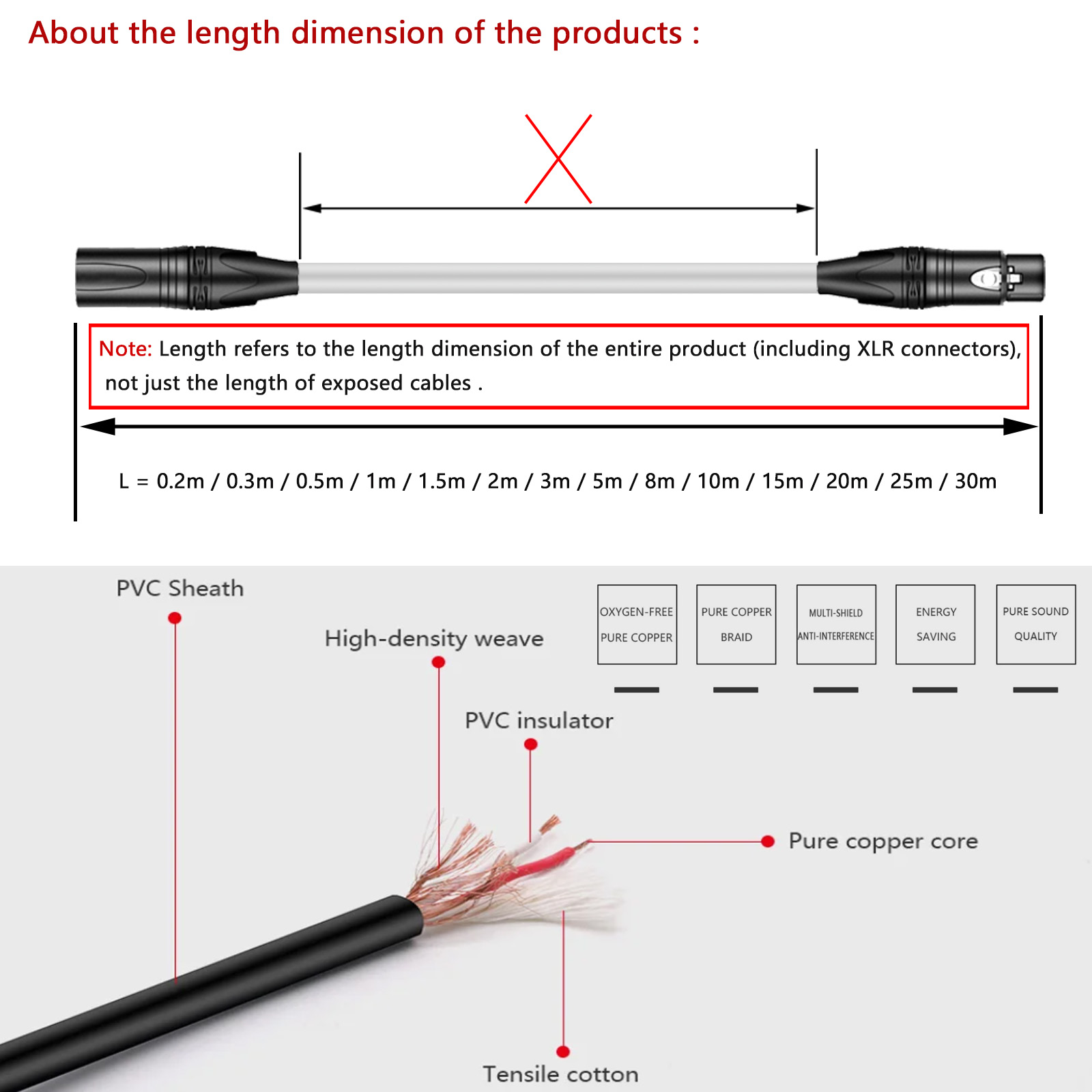 Audio Extension Shielded Cable - Trs Cable ulasan dan harga