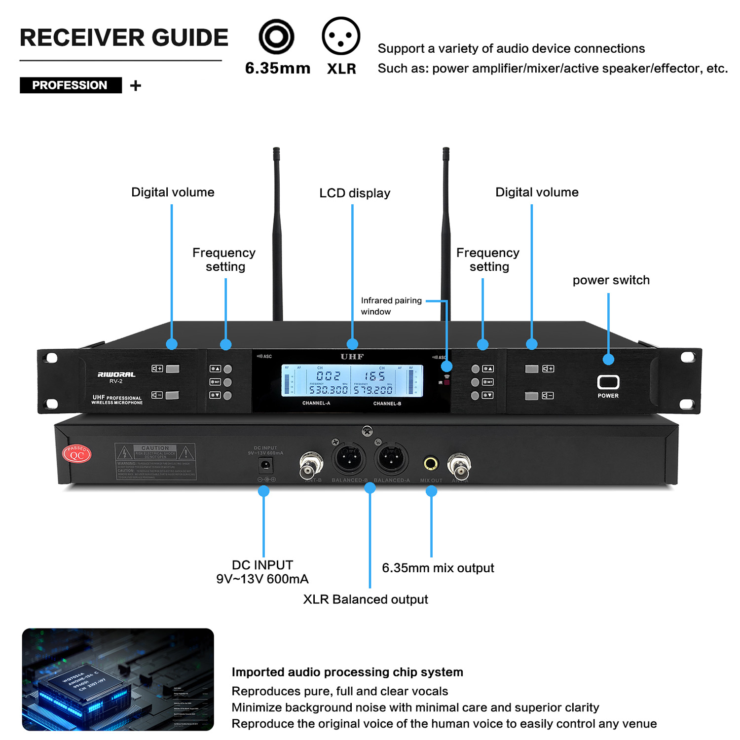 2026 RV-2 Professional FM Wire - Condenser Microphone Kit ulasan dan harga