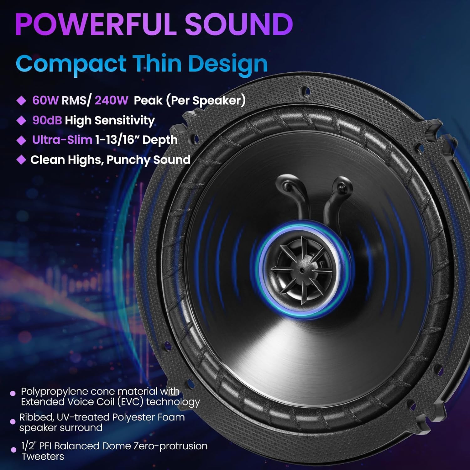 Speakers 6.5 inch for Honda CR - Speaker Kit ulasan dan harga
