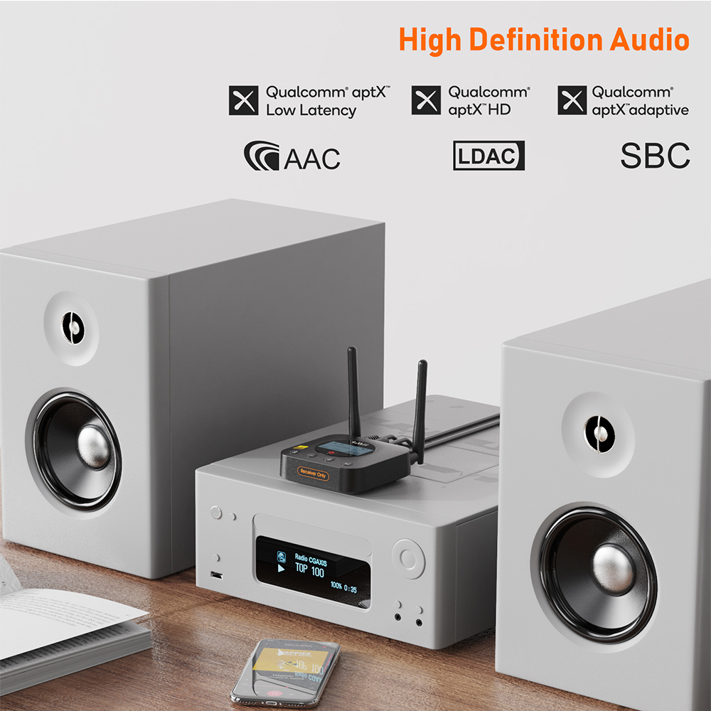1Mii B06Pro+ Home Stereo Recei - Audio Dac ulasan dan harga