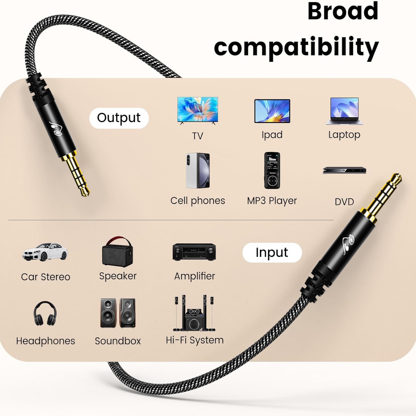 3.5mm TRRS AUX Audio Cable, Ma - Trs Cable ulasan dan harga
